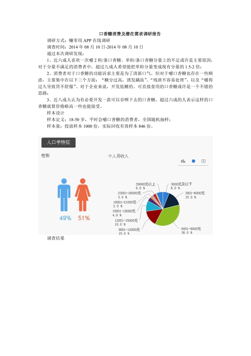 口香糖消费及潜在需求调研报告.doc_第1页