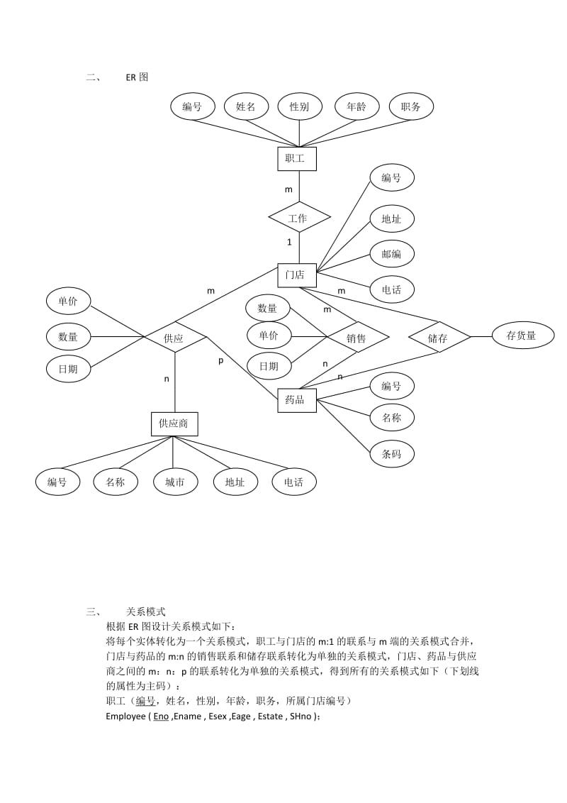 医药超市管理系统.doc_第3页