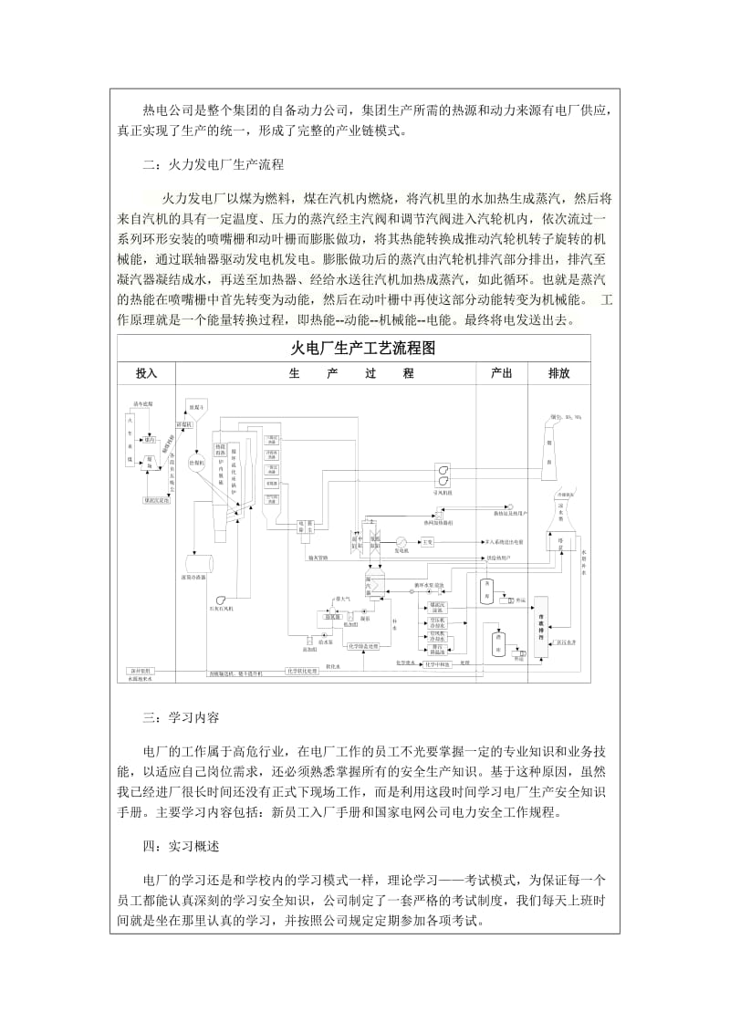 淄博职业魏桥热电顶岗实习报告.doc_第2页