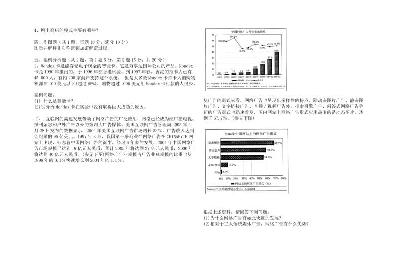 电子商务概论模拟试题.doc_第2页