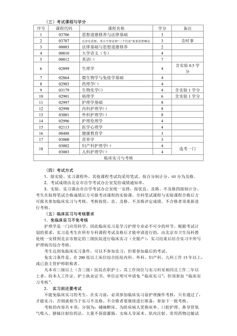高等教育自学考试北京市护理学专业考生必读.doc_第3页