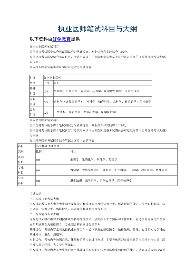 执业医师笔试科目与大纲.doc_第1页