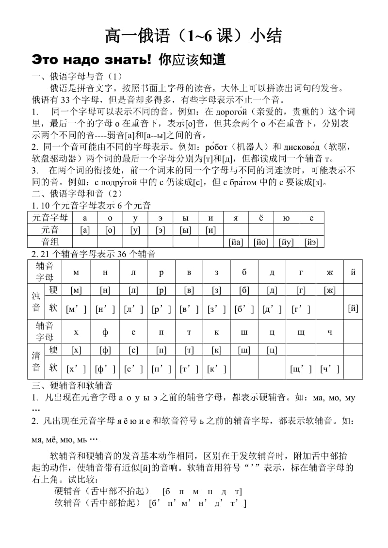 单县五中高一俄语16课总结.doc_第1页