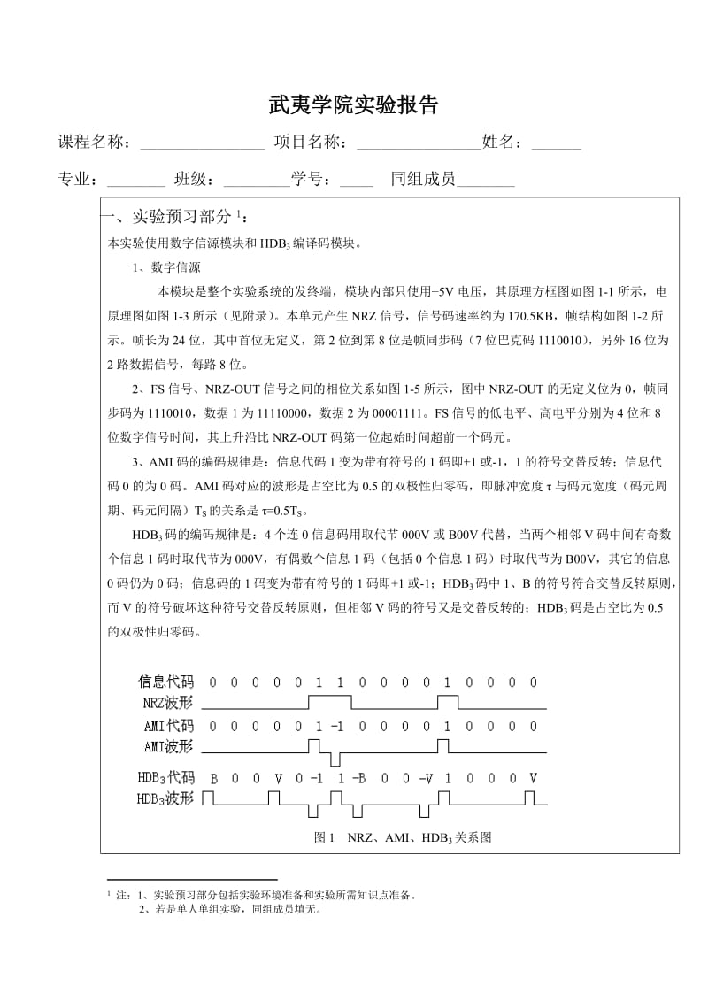 《通信原理》数字基带信号实验报告.doc_第1页