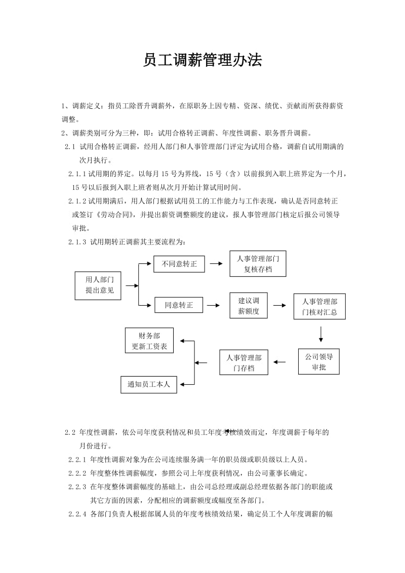 某公司员工调薪管理办法.doc_第1页