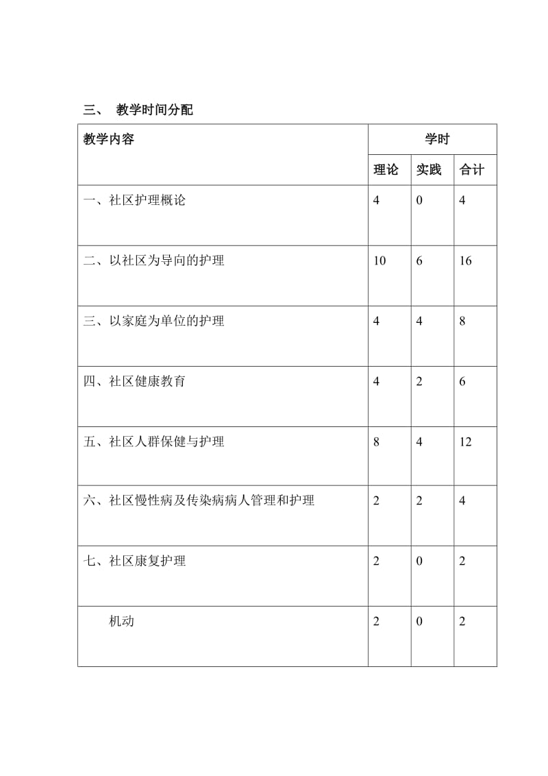 社区护理教学大纲.doc_第2页