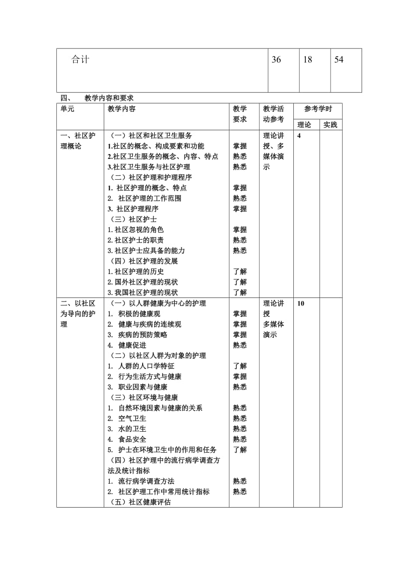 社区护理教学大纲.doc_第3页