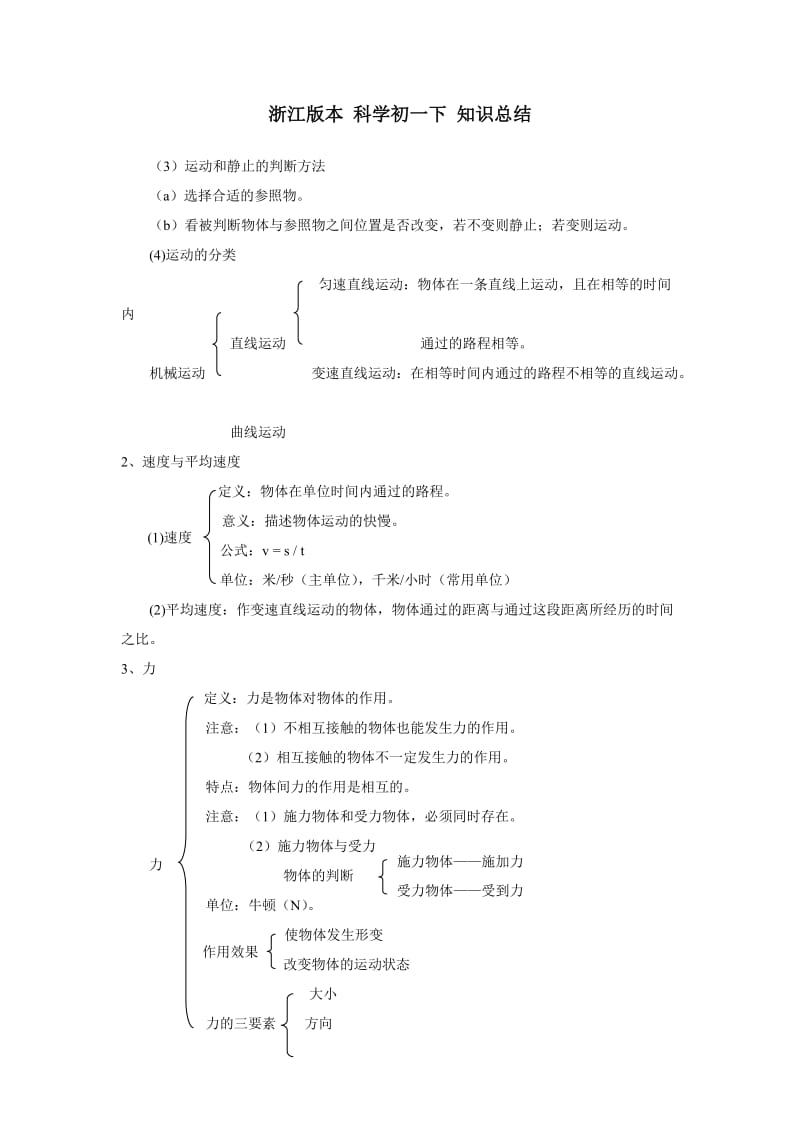 科学初一下知识总结.doc_第1页