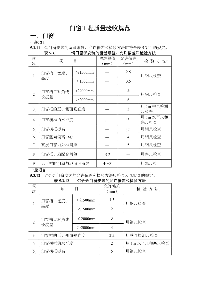 门窗工程质量验收规范.doc_第1页