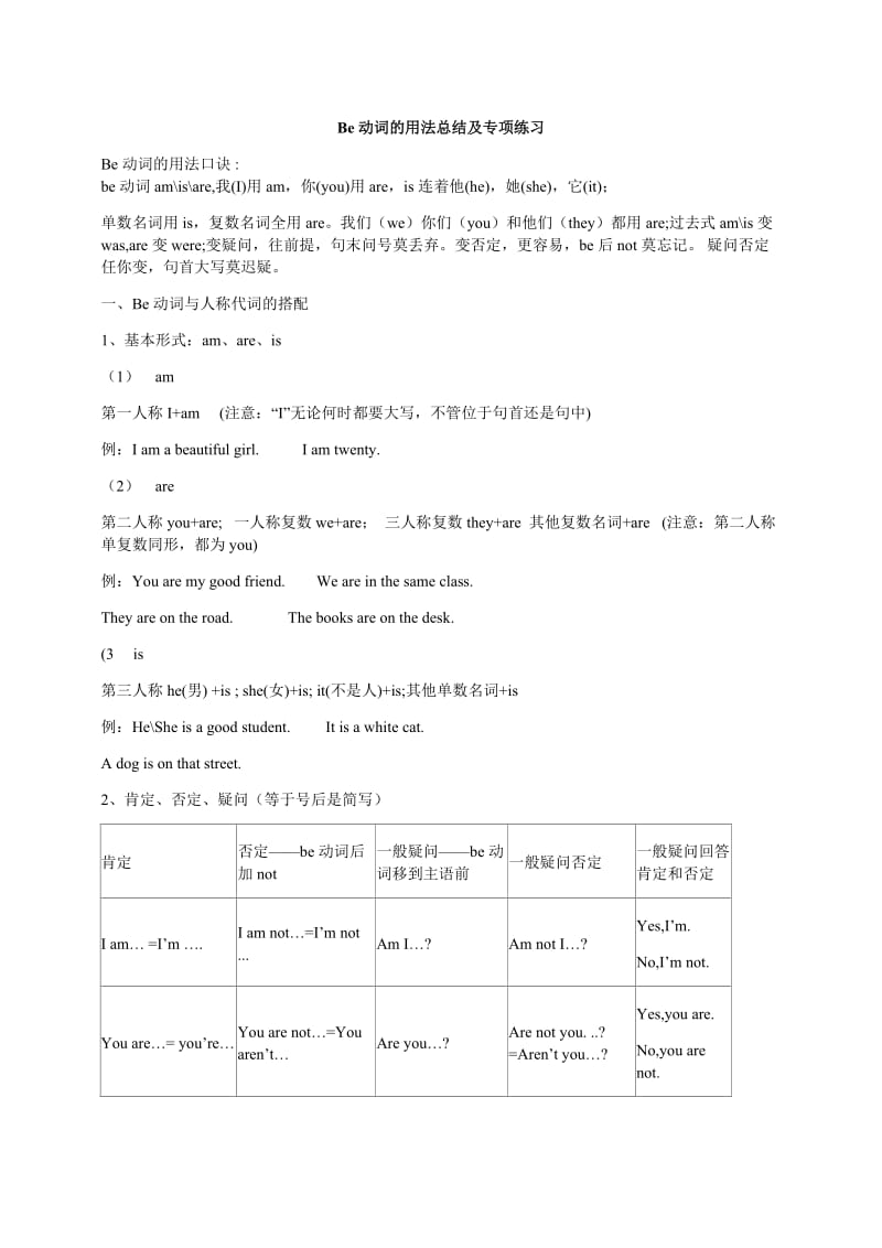 初中英语BE动词总结.doc_第1页