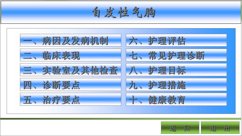 自发性气胸病人的护理-PPT课件.ppt_第2页