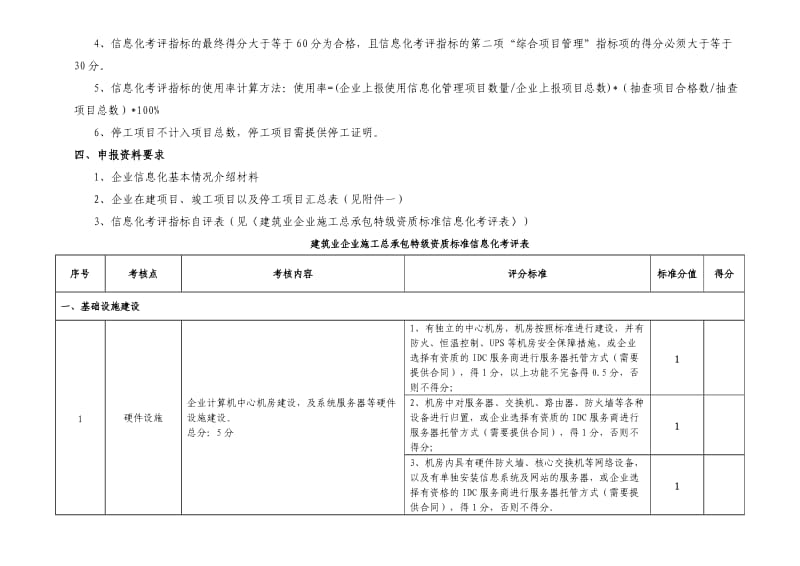 施工总承包企业特级资质标准信息化考评细则.doc_第3页