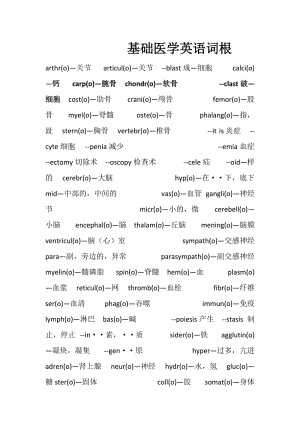 基礎(chǔ)醫(yī)學(xué)英語詞根.docx