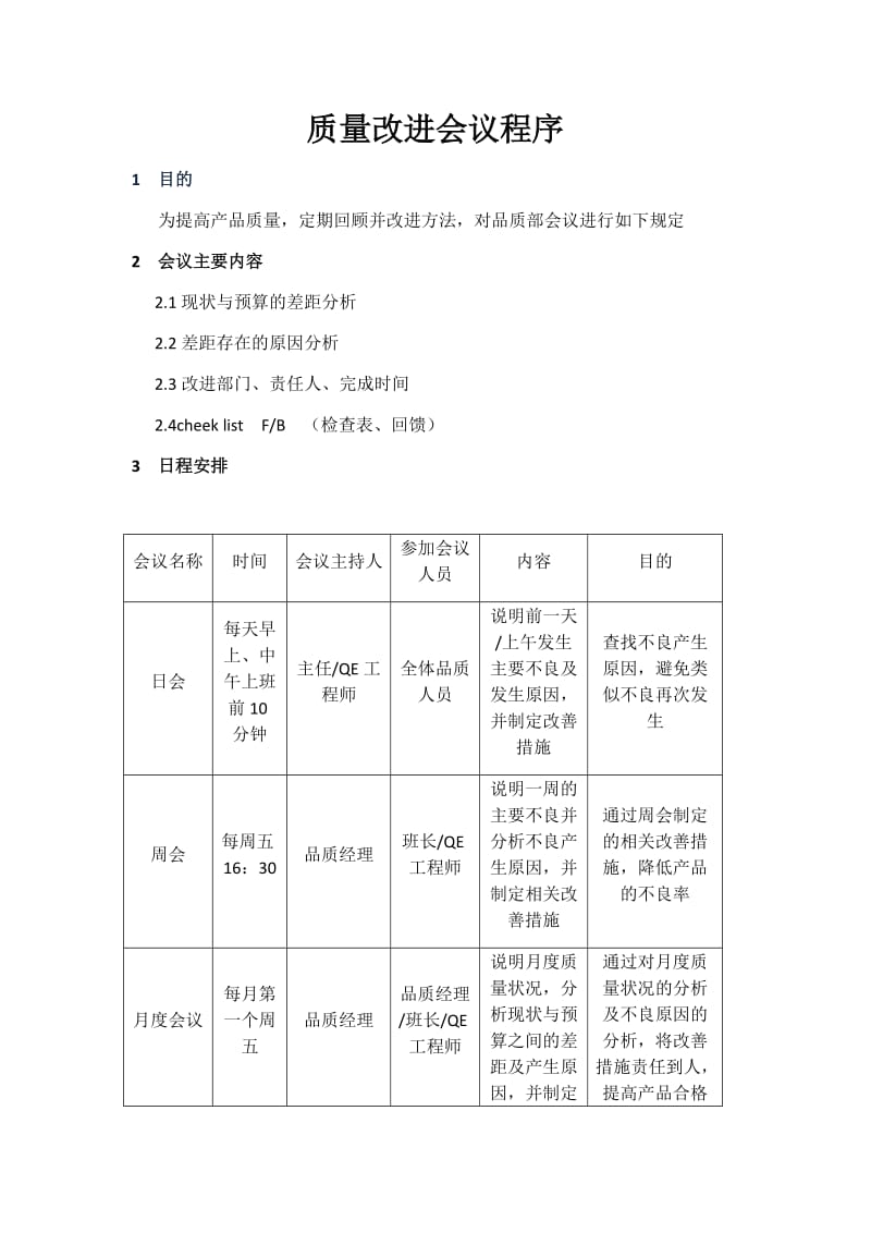 质量改进会议管理制度.docx_第1页