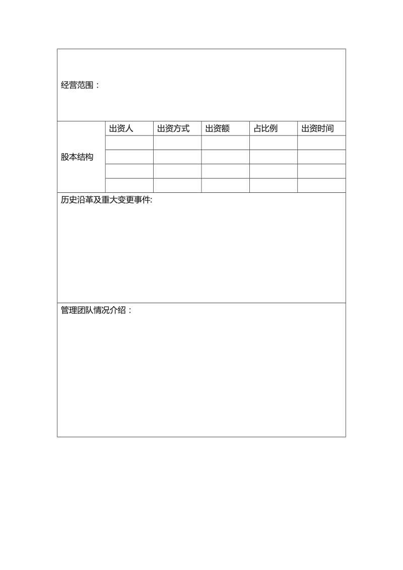 企业贷款调查报告.docx_第3页