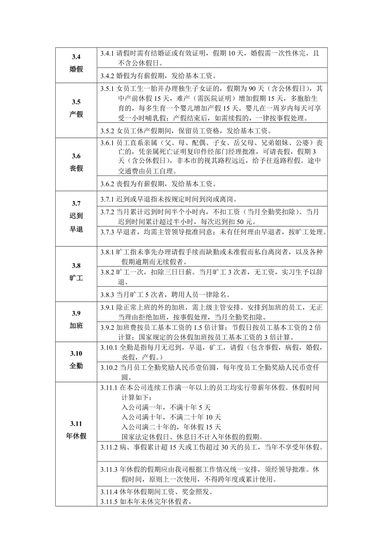 深圳信瑞达公司员工考勤管理制度.doc_第2页