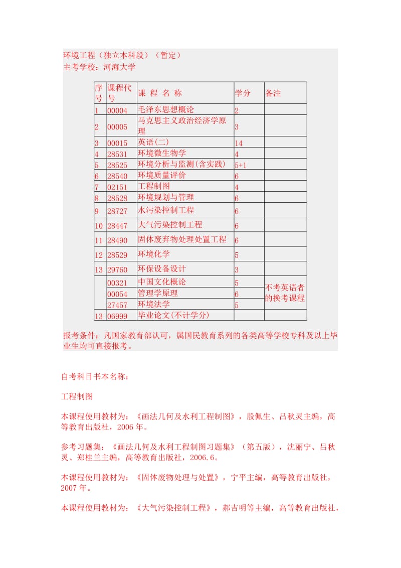 河海大学环境工程专业自考本科毕业生申请学士学位的规定.doc_第2页