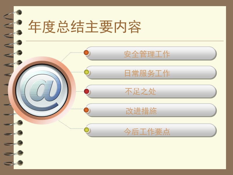 物业管理年终总结ppt模板.ppt_第3页
