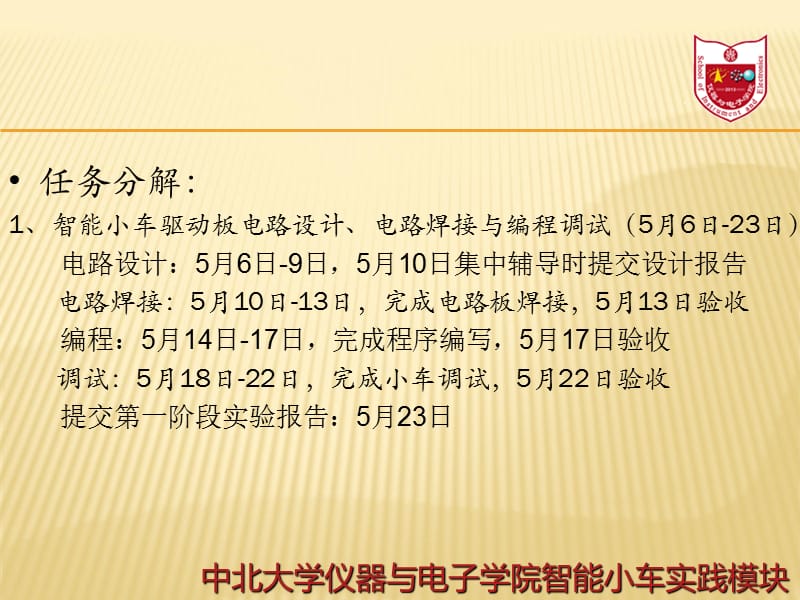 智能小车模块概述.ppt_第3页