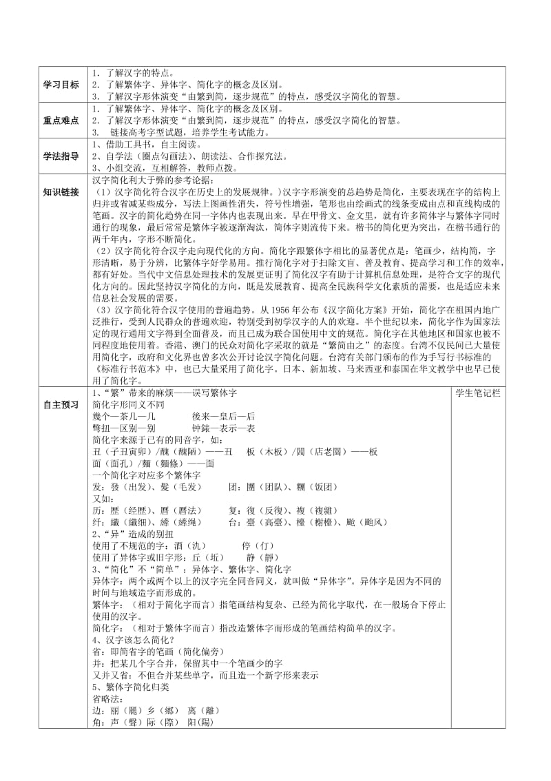 陶晓萌规矩方圆-汉字的简化和规范教师版.doc_第1页
