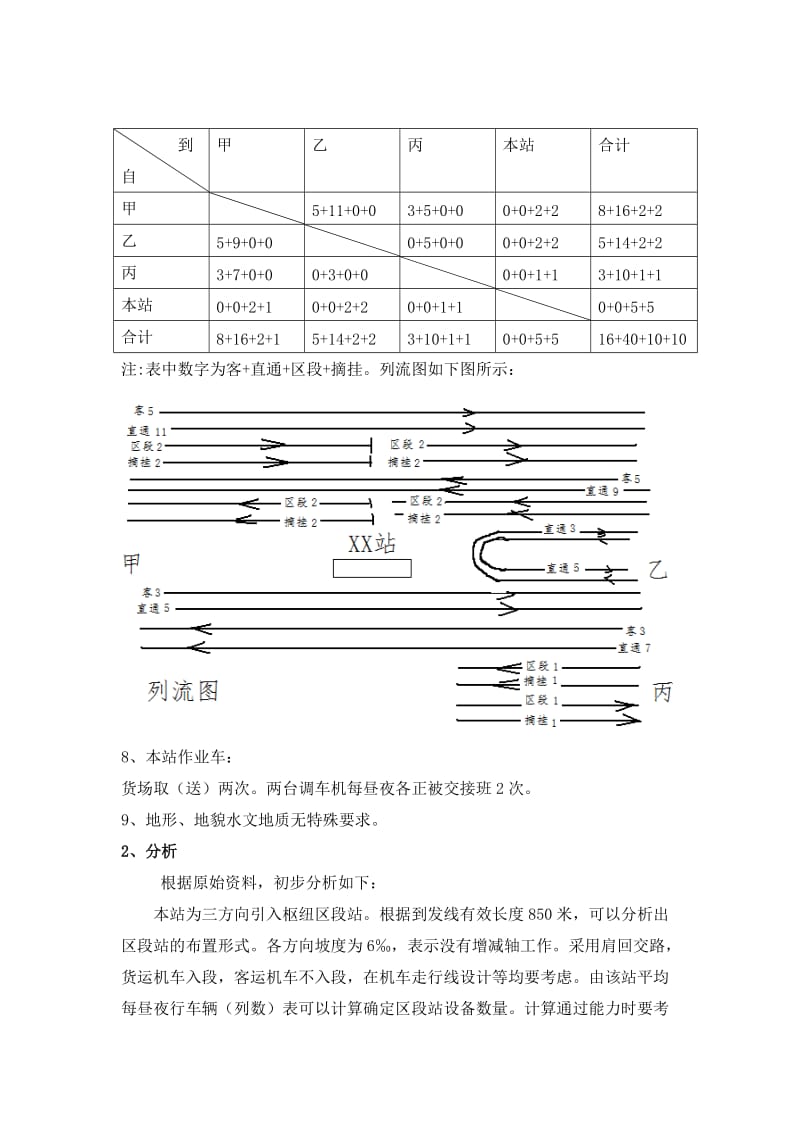 区段站课程设计报告书.doc_第3页