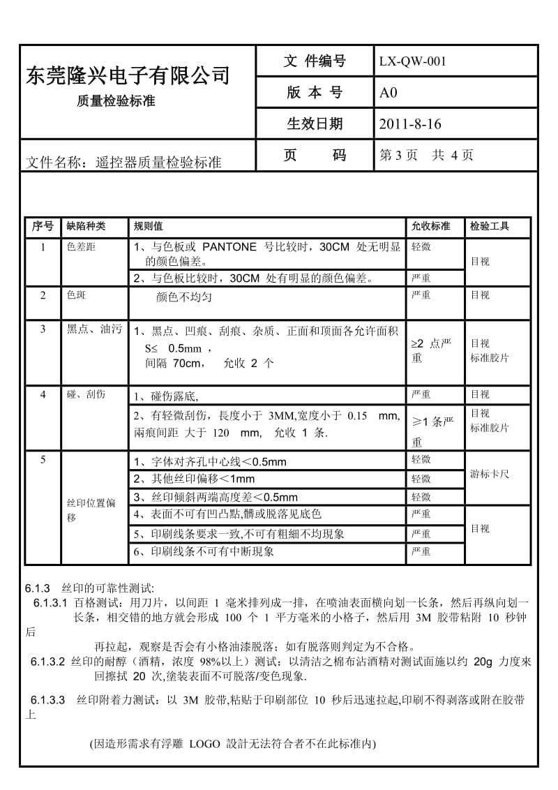 遥控器质量检验规范.doc_第3页