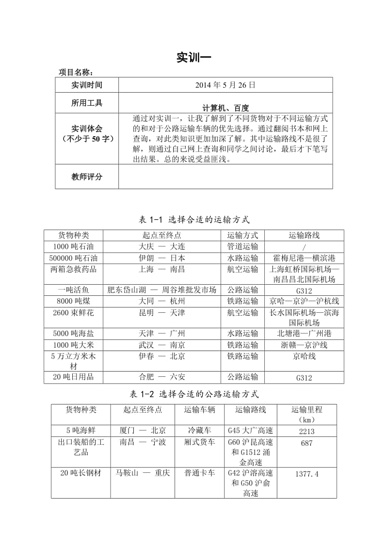 运输管理实务实训报告.doc_第2页