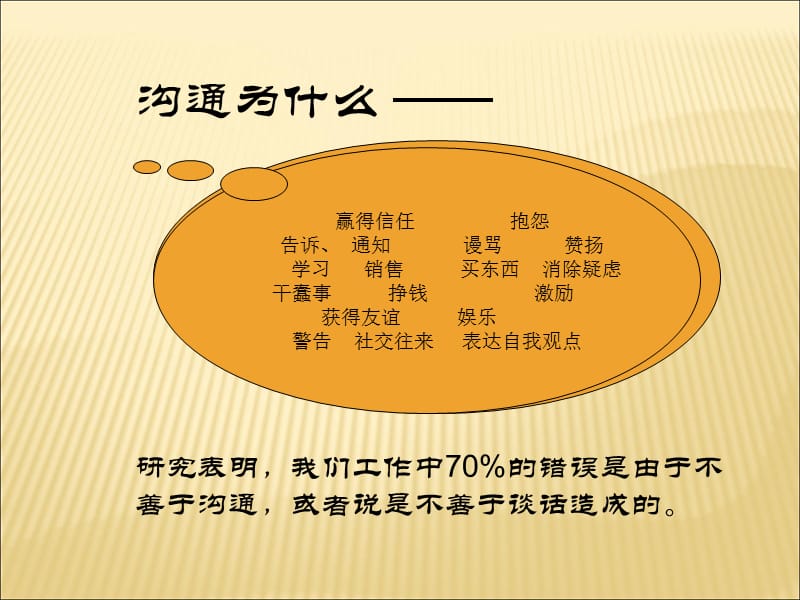 沟通从心开始经典培训资料.ppt_第3页