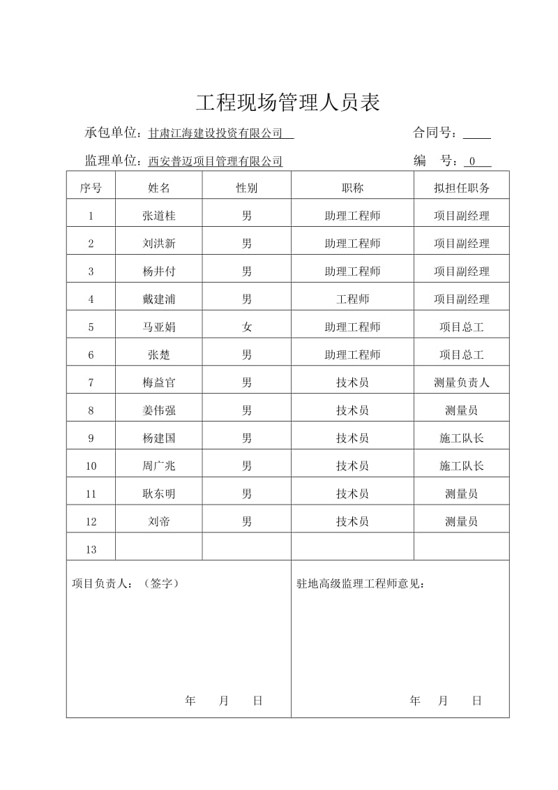 景泰正路工业区道路一期工程路基工程开工报告.doc_第3页