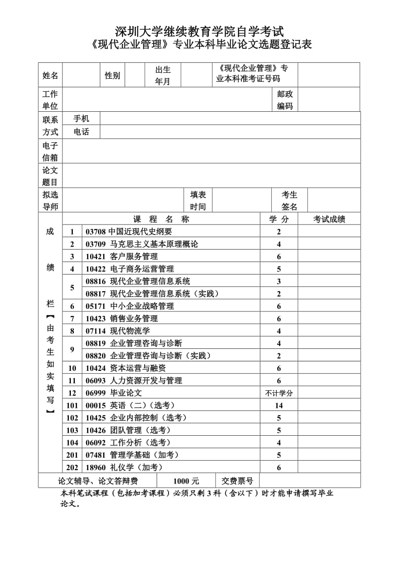 自考现代企业管理本科毕业论文参考题目.doc_第2页