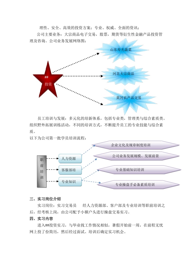 投资公司实习报告.docx_第3页