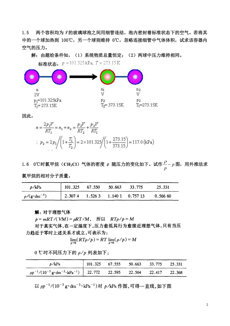 物理化学课后答案完整版.doc_第2页