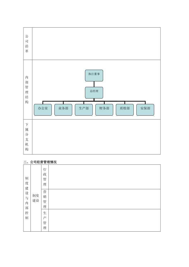 山东省农村信用社企业信用等级评定报告书.doc_第3页