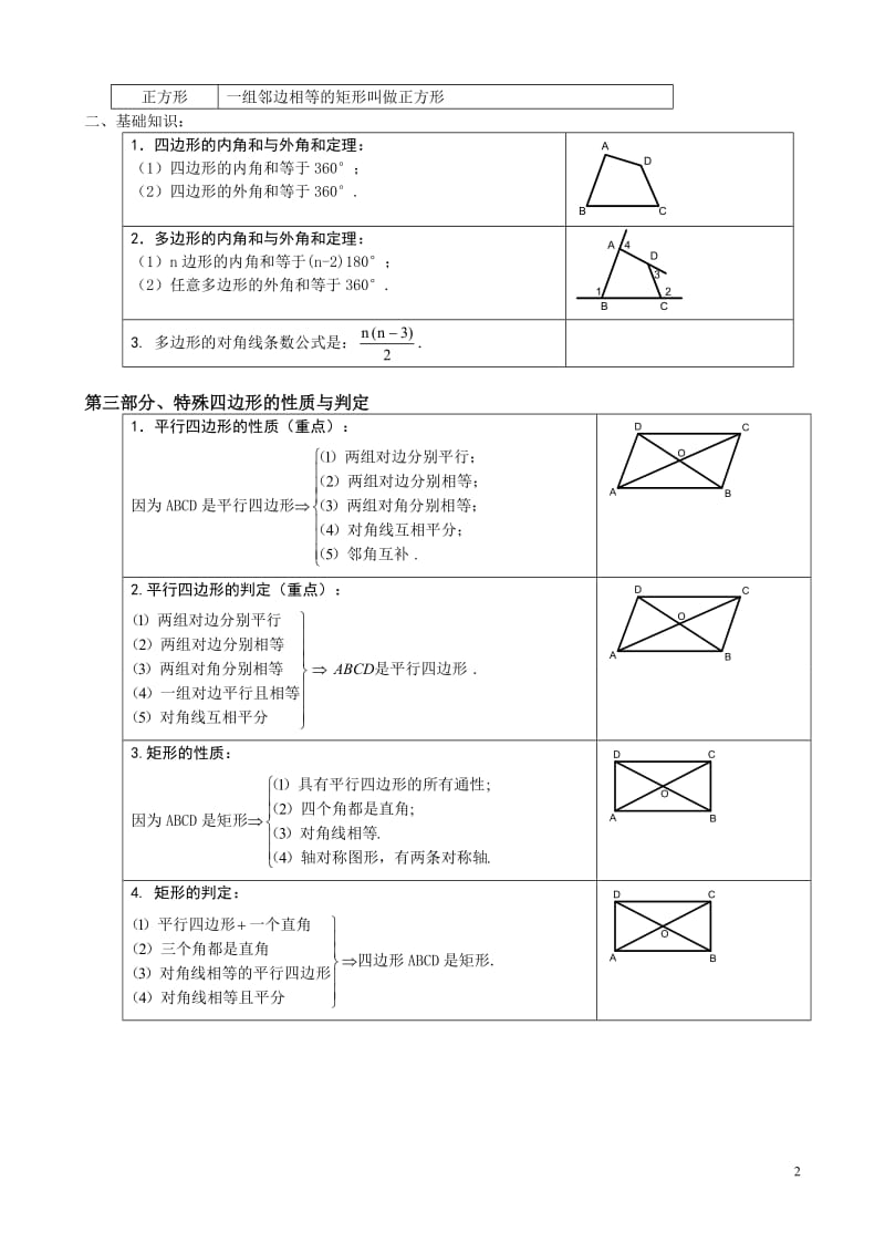 四边形知识点总结0.doc_第2页