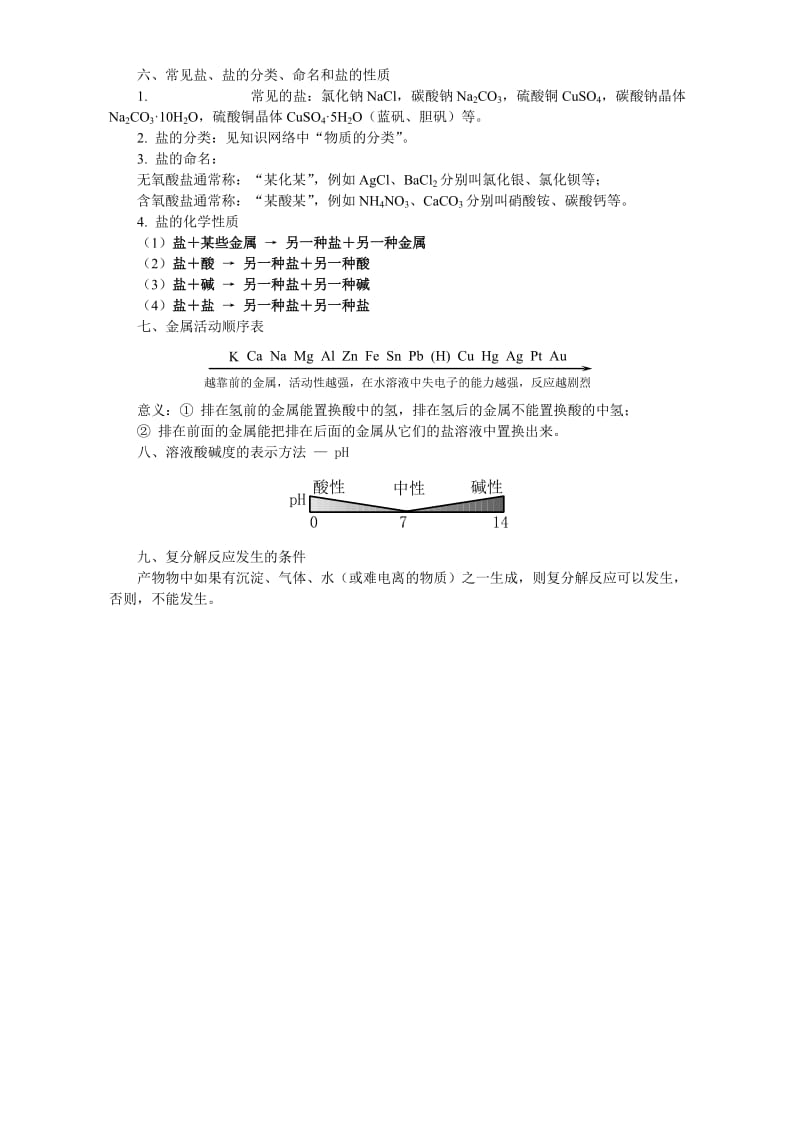 人教版初三化学酸碱盐本章小结与复习.doc_第3页