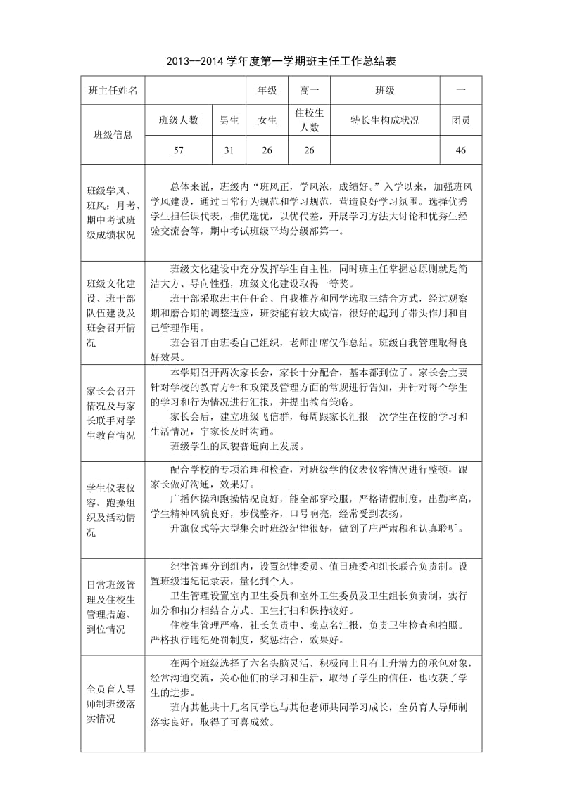 2013-2014第一学期班主任工作总结.doc_第1页