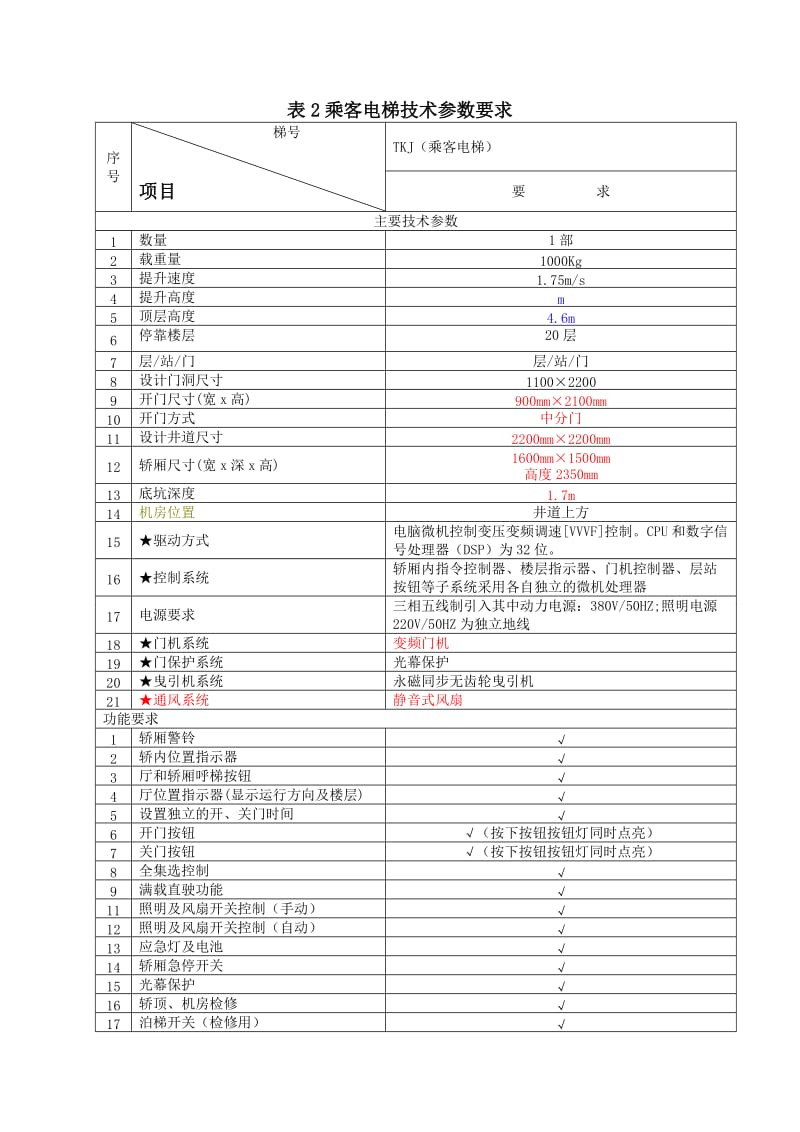 医梯技术参数要求.doc_第3页