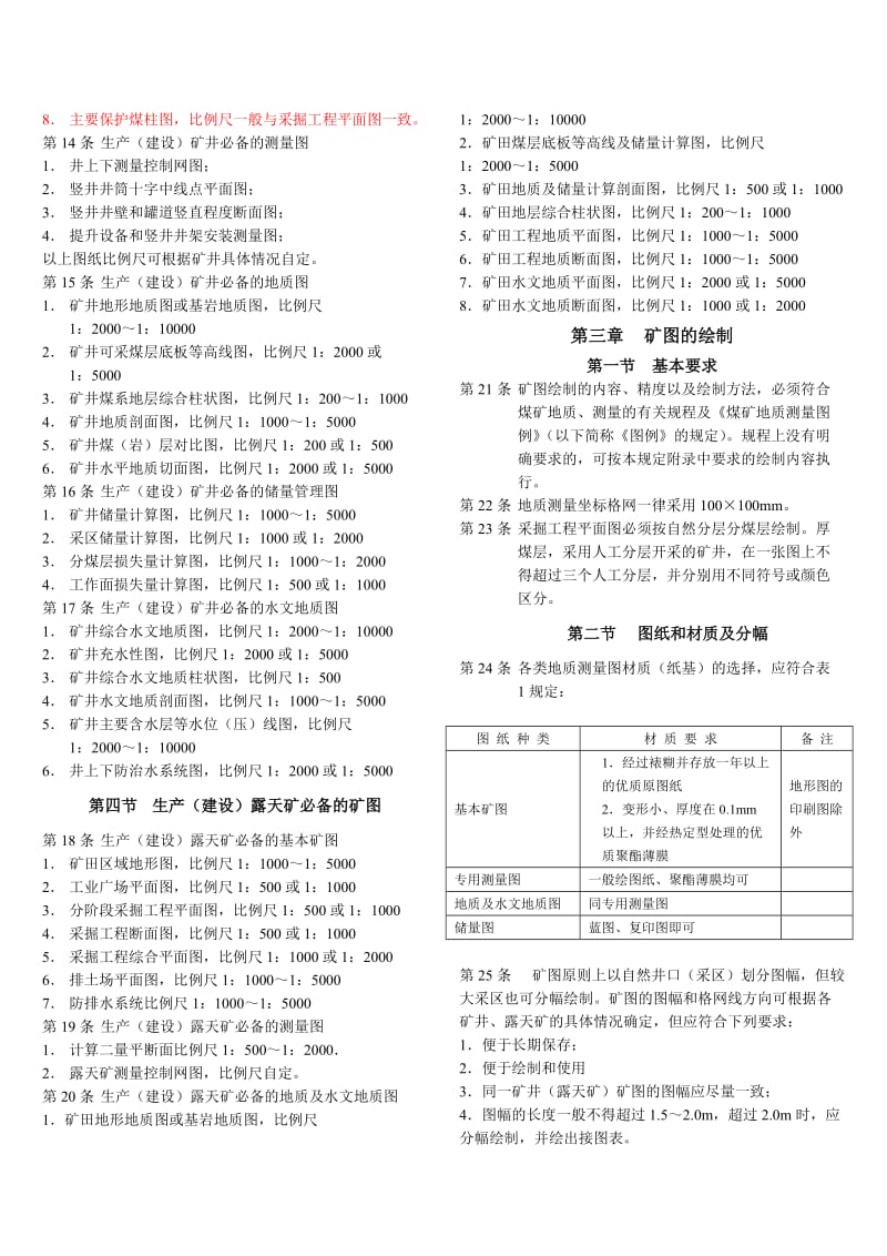 煤矿地质测量图技术管理规定.doc_第2页