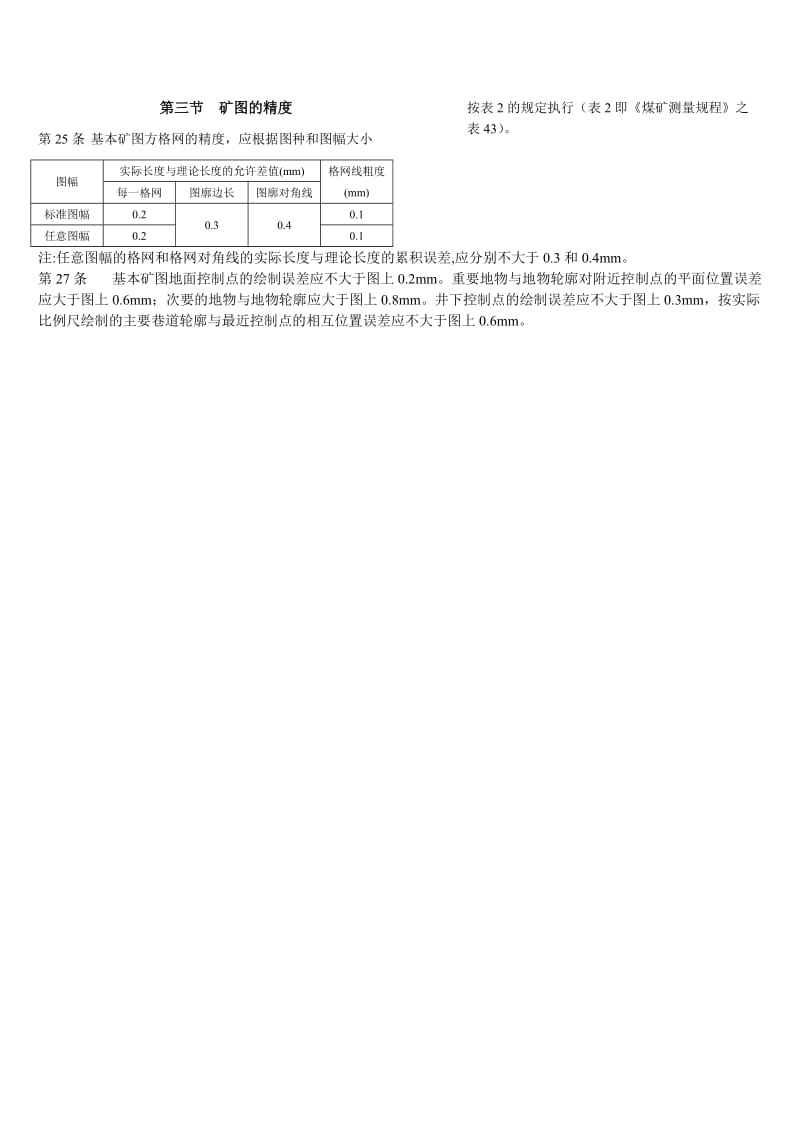 煤矿地质测量图技术管理规定.doc_第3页