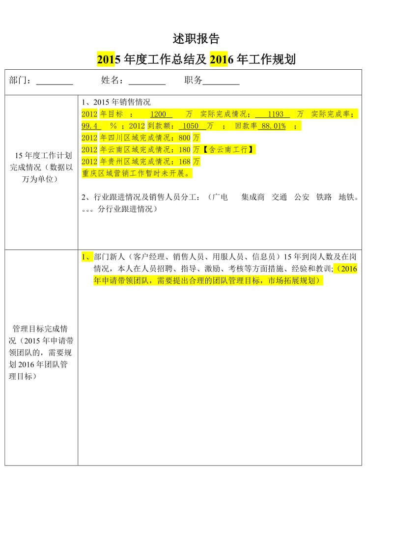 2015年总结及2016计划(述职报告).doc_第1页