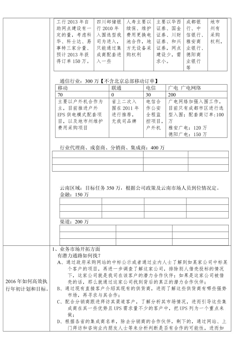 2015年总结及2016计划(述职报告).doc_第3页