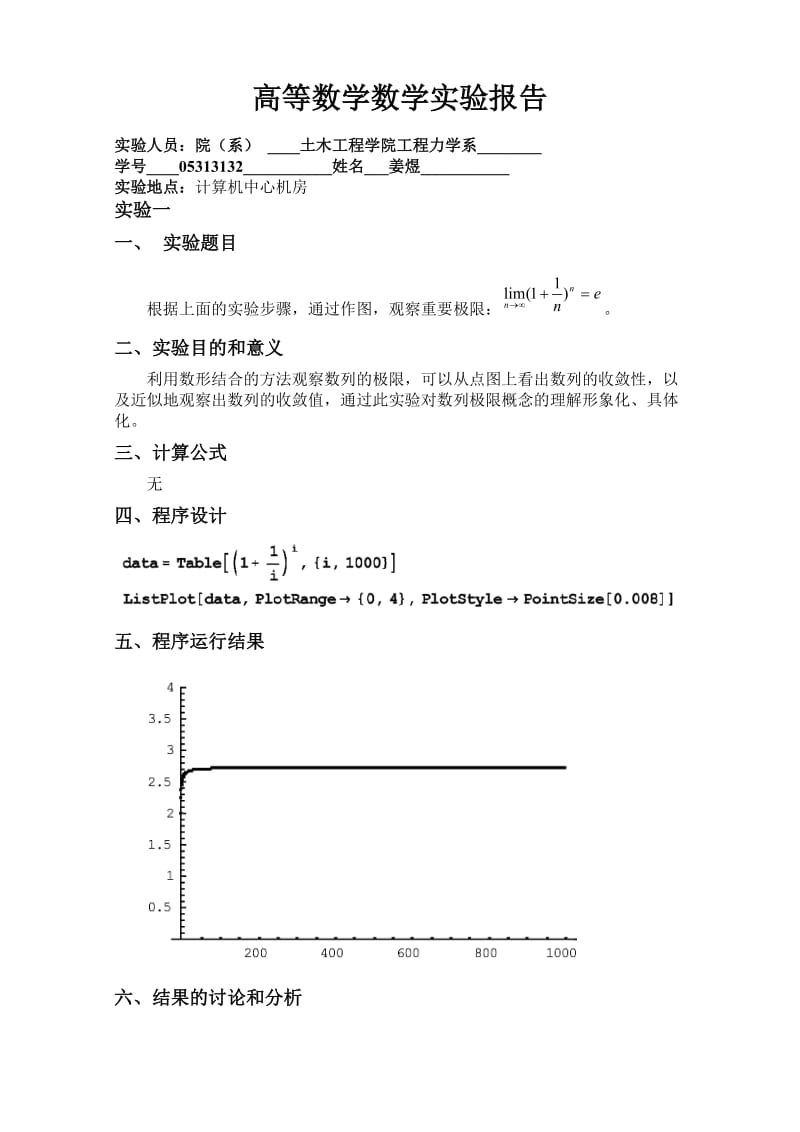 高等数学数学实验报告(完成版).doc_第1页