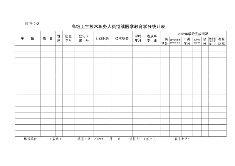 中级卫生技术职务人员继续医学教育学分统计表.doc_第2页