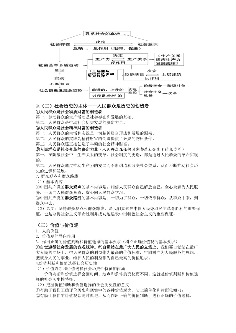 历史唯物主义知识点总结.doc_第2页