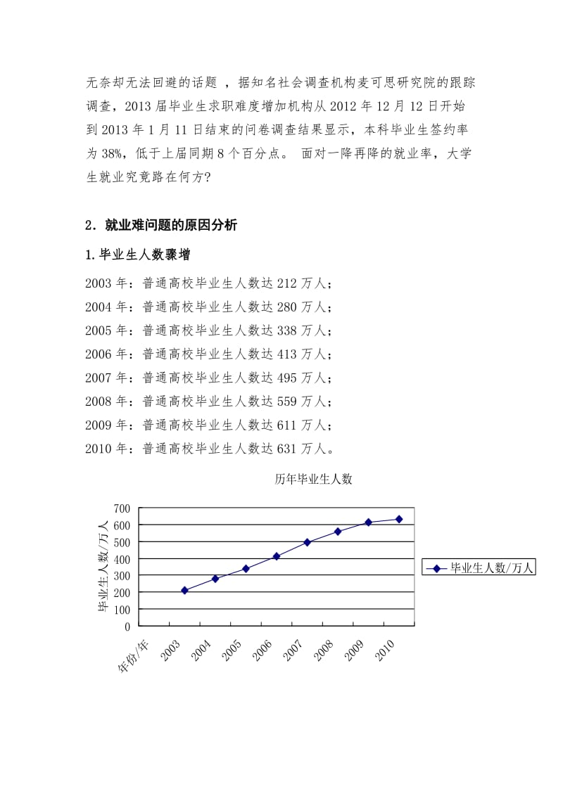 大学生就业难调研报告.doc_第2页