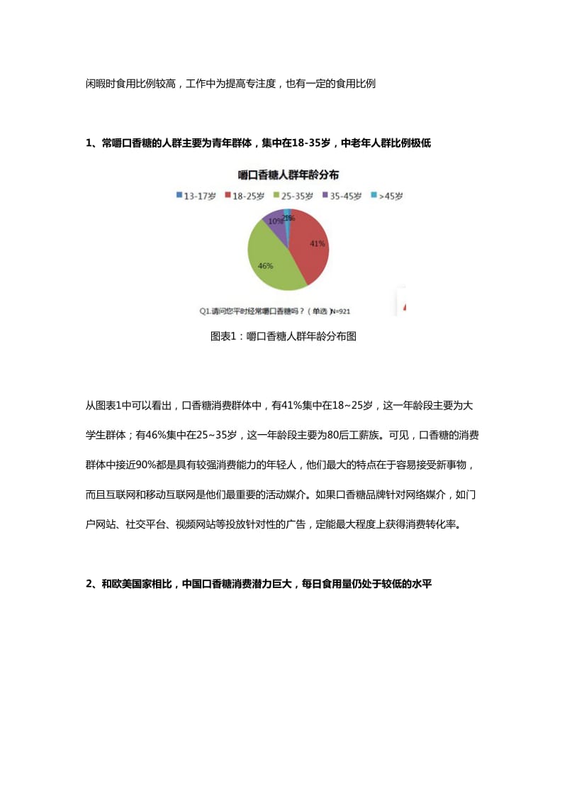 口香糖消费习惯调研报告.doc_第2页