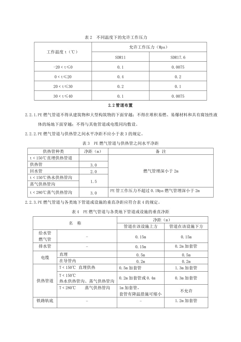 聚乙烯燃气管道工程技术规程.doc_第2页