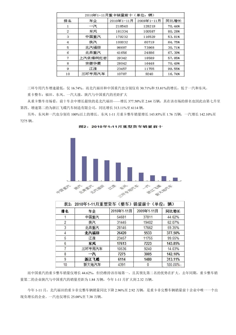 货车市场调研报告.doc_第2页