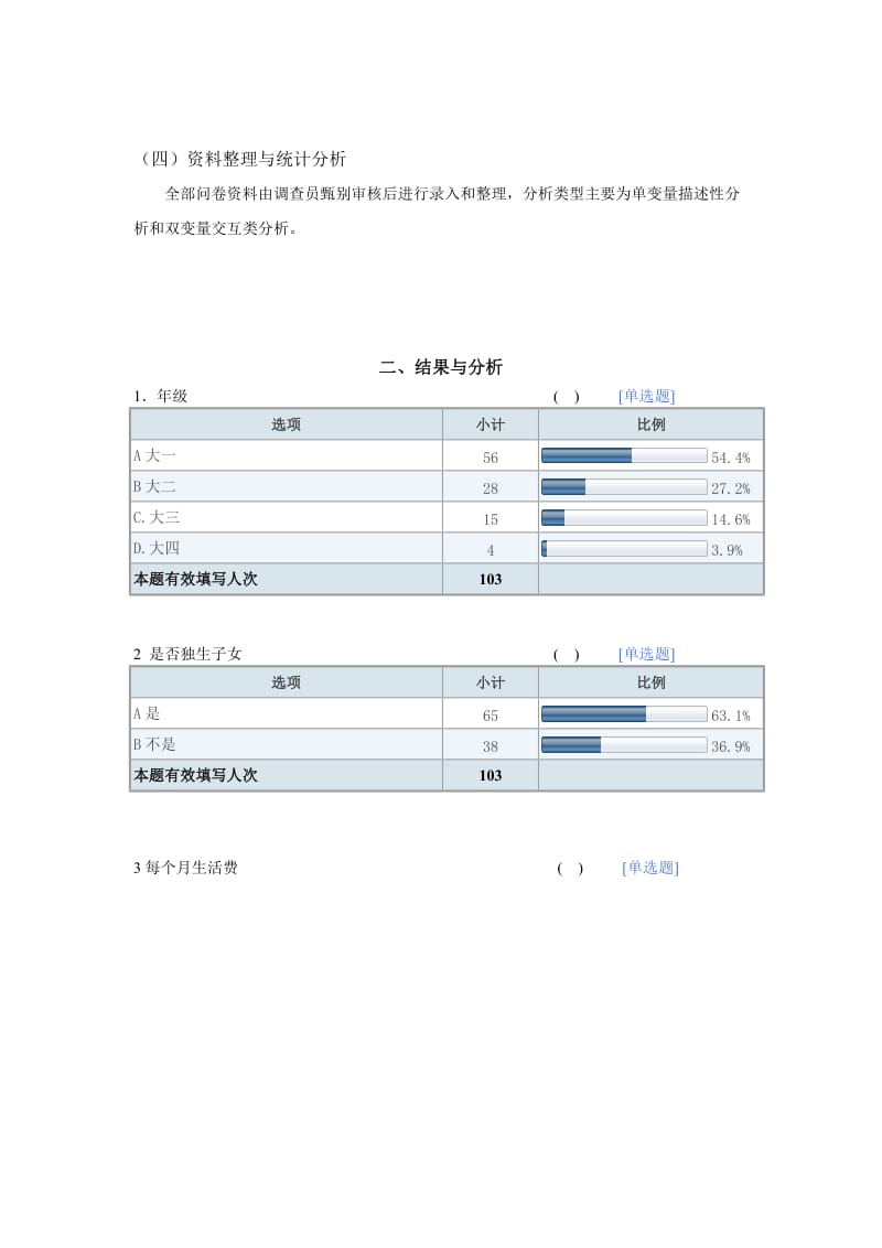 大学生调查报告及问卷.doc_第2页