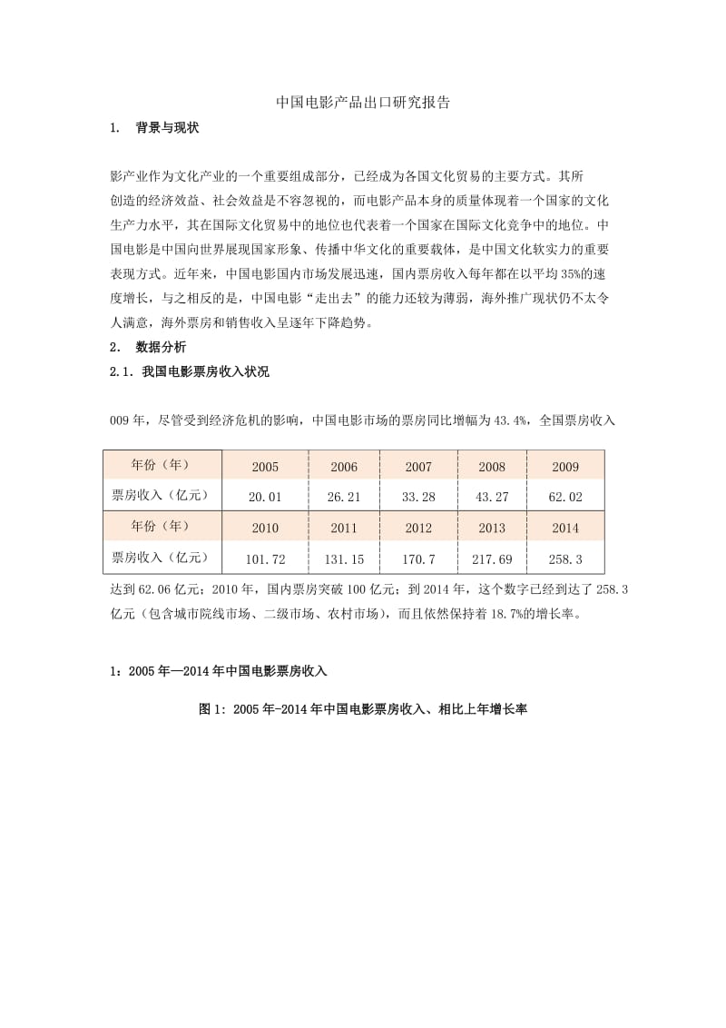 中国电影产业研究报告.docx_第1页